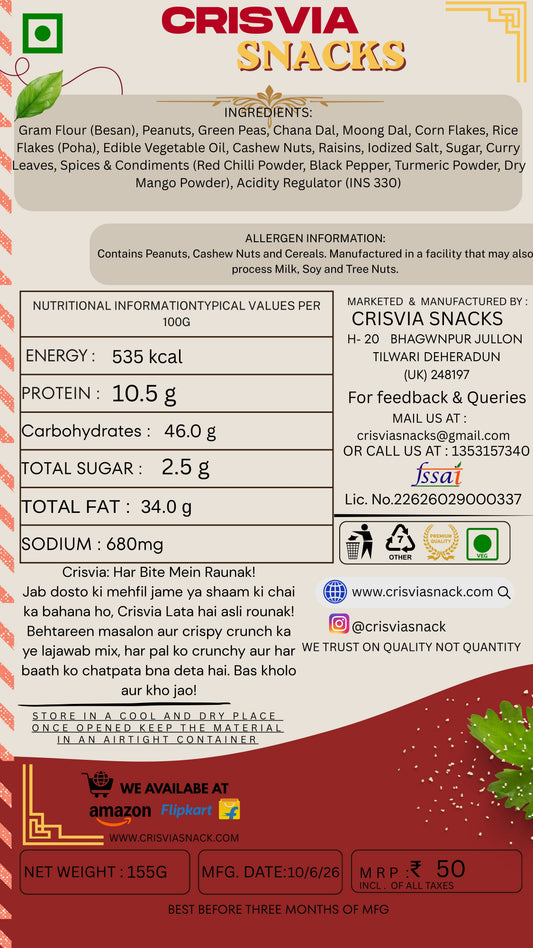 crisvia test